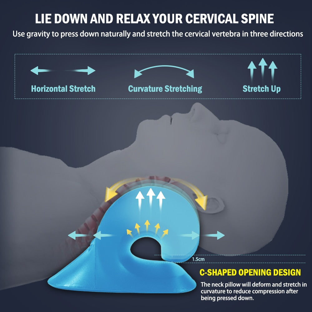 Chiropractic Neck & Spine Alignment