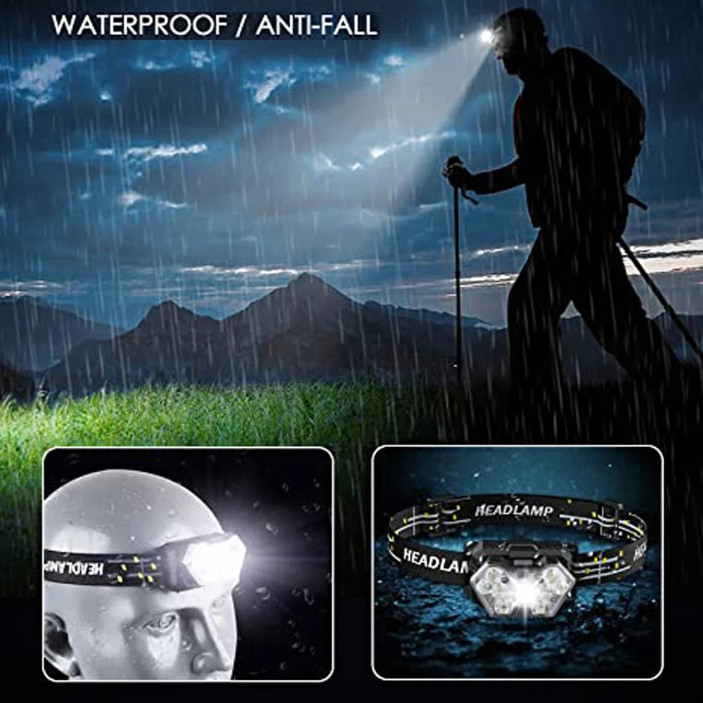 9 Led Strong Light Headlamp | Motion Sensor Headlight