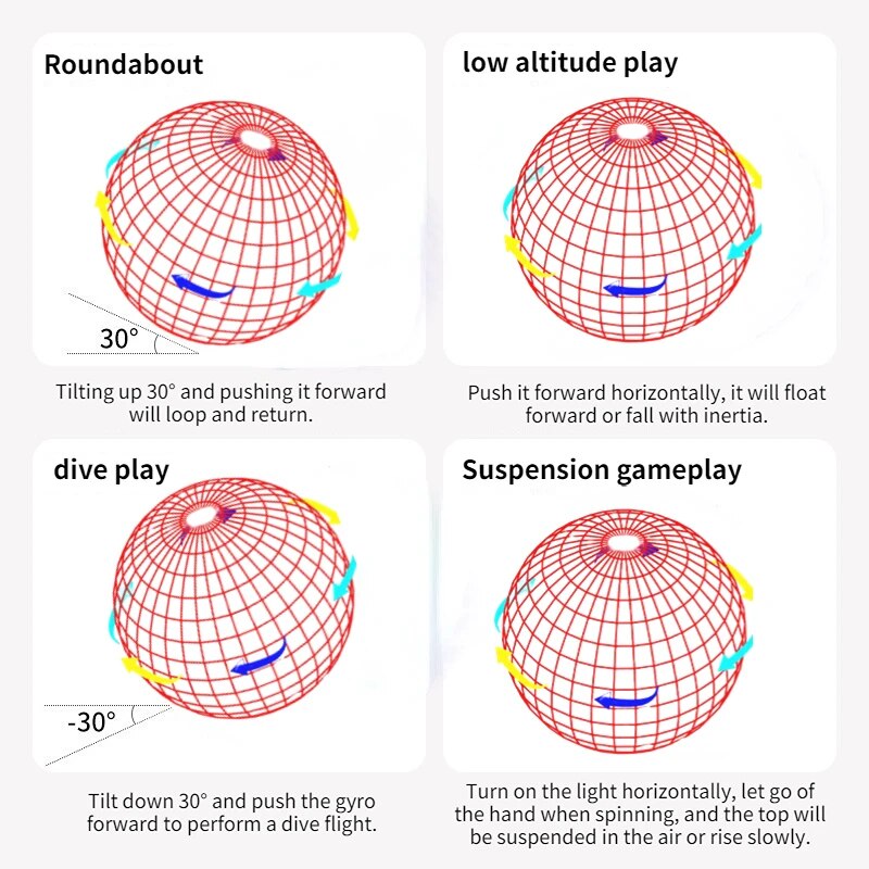 Magic Flying Ball  | Boomerang Ball