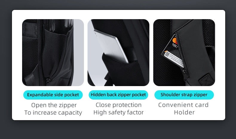 Anti-Theft Waterproof Laptop Backpack-The Ultimate Business Travel Companion