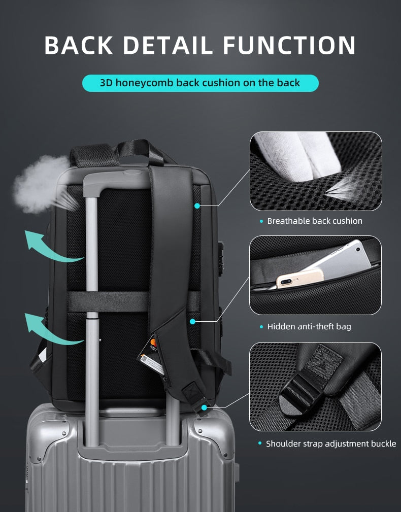 Anti-Theft Waterproof Laptop Backpack-The Ultimate Business Travel Companion