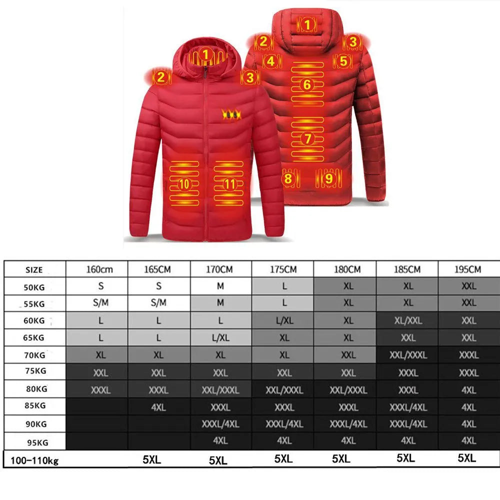 Winter Warm USB Heating Jackets Smart Thermostat