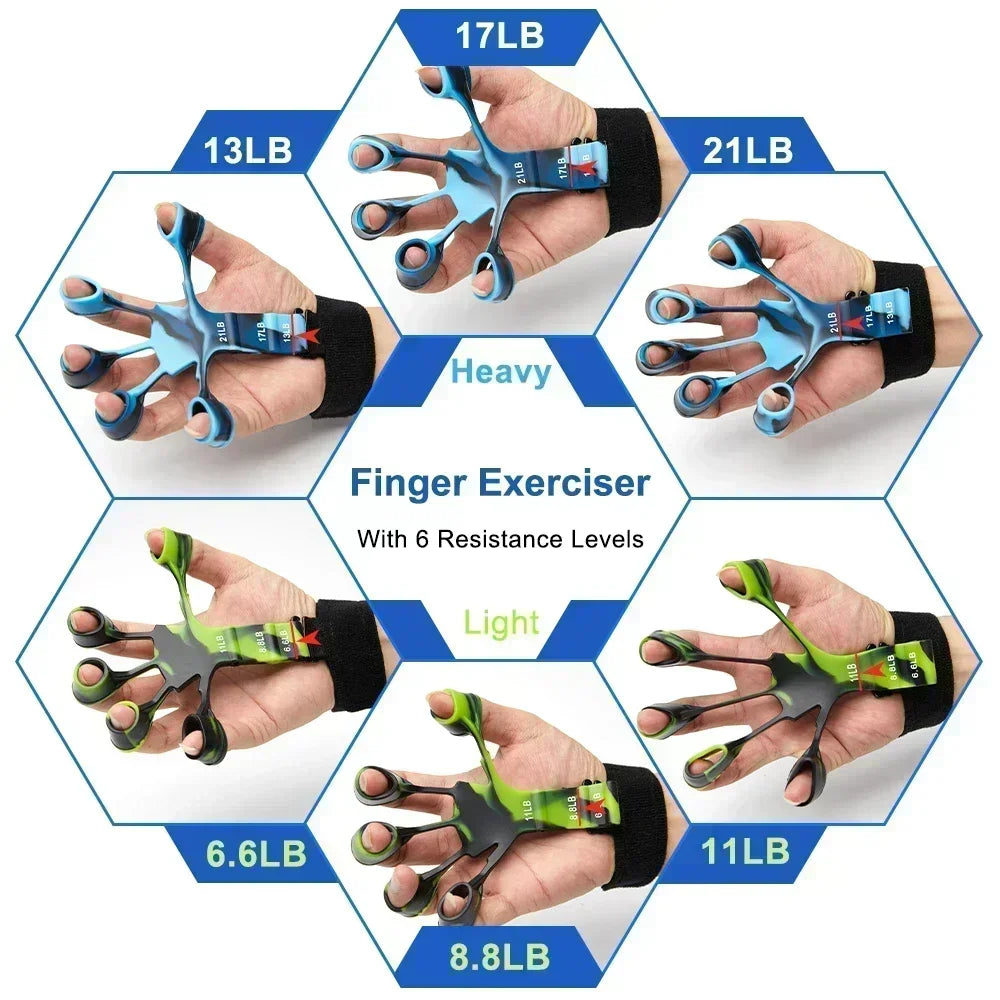 Training & Exercise |  Resistance Hand Expander