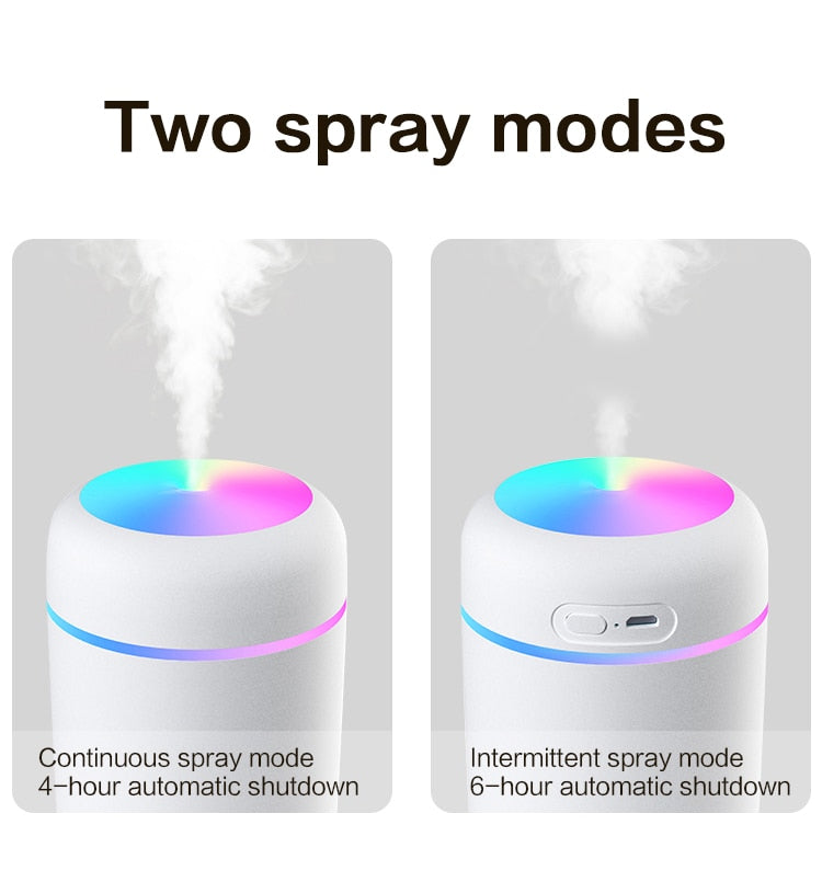 Car Air Humidifier - Portable Mini USB
