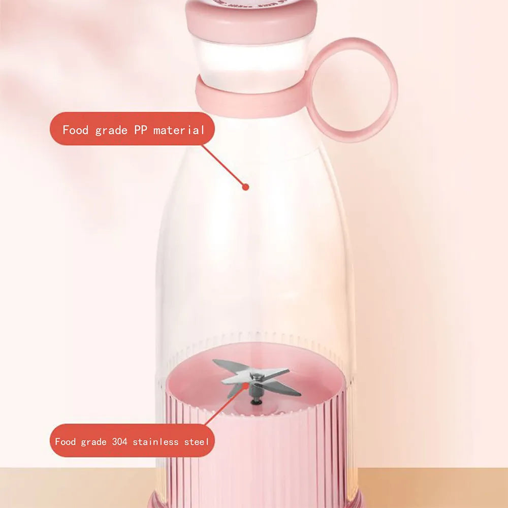 Portable Juice Bottle Mini Fast Electric Blender
