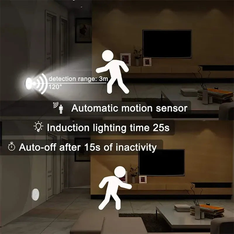 Smart Motion LED Illuminate Every Space