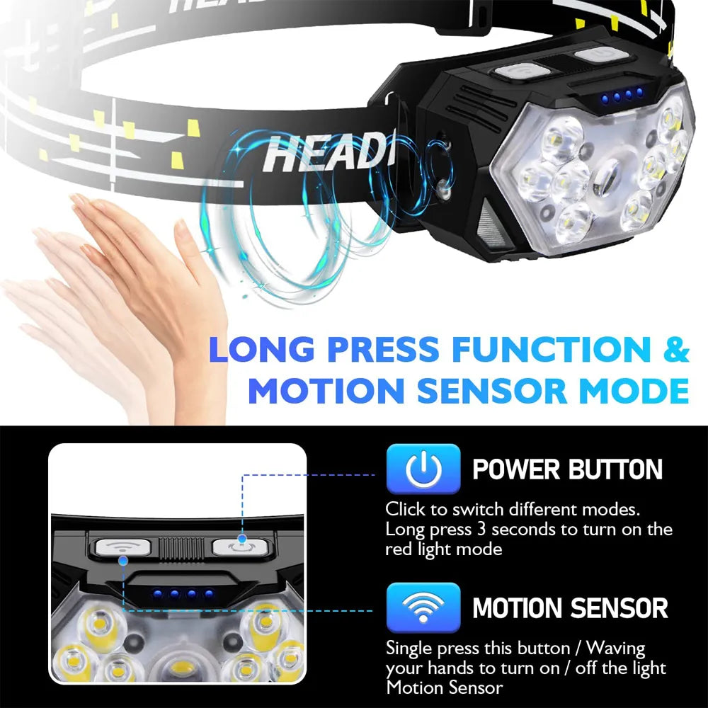 9 Led Strong Light Headlamp | Motion Sensor Headlight