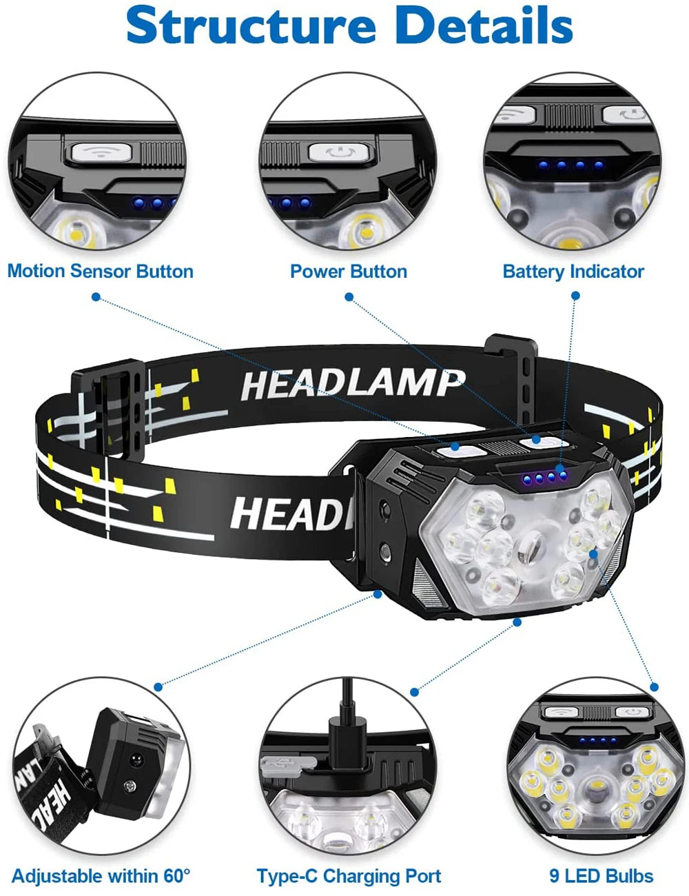 9 Led Strong Light Headlamp | Motion Sensor Headlight