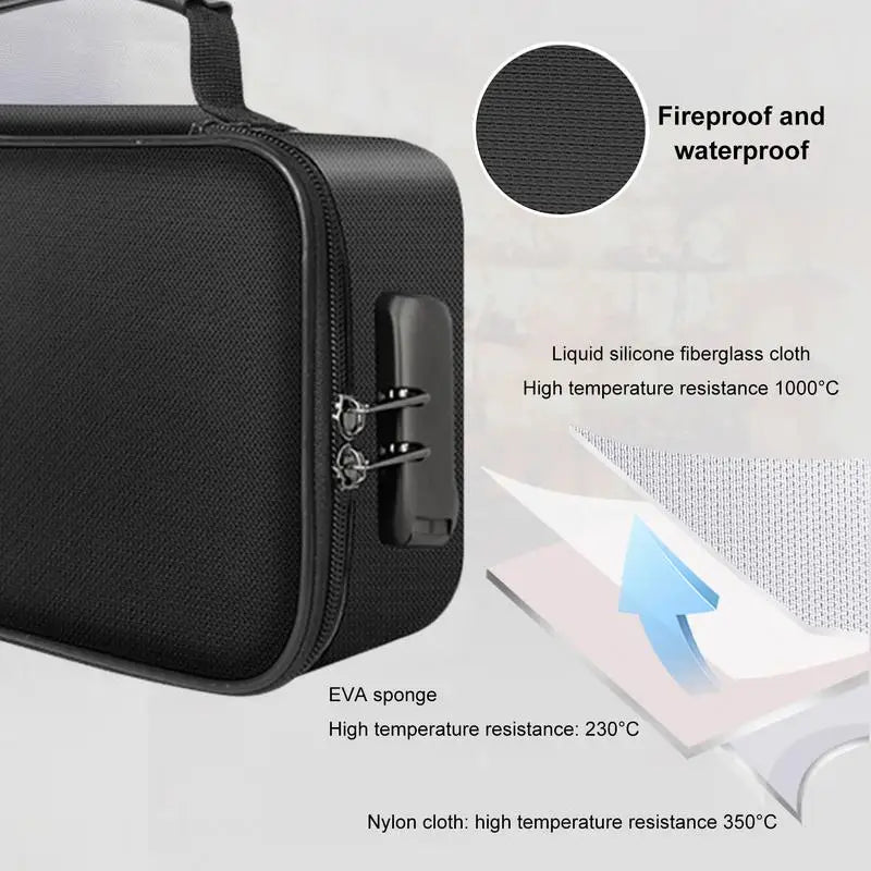 Fireproof Document Bag Safety Organizer