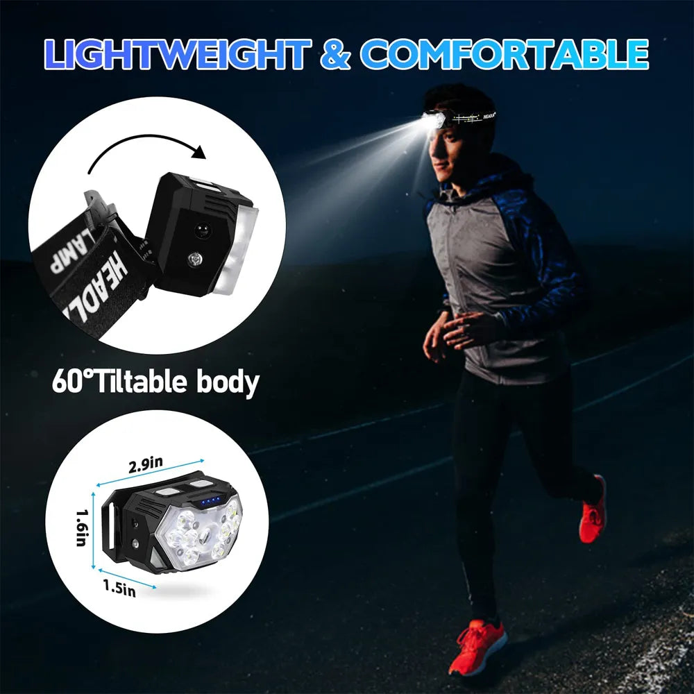 9 Led Strong Light Headlamp | Motion Sensor Headlight