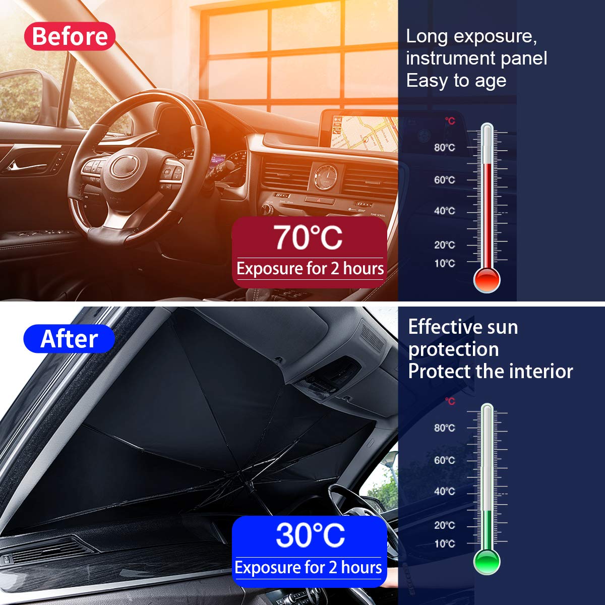 Car  Sun Shade - Car Windshield Umbrella
