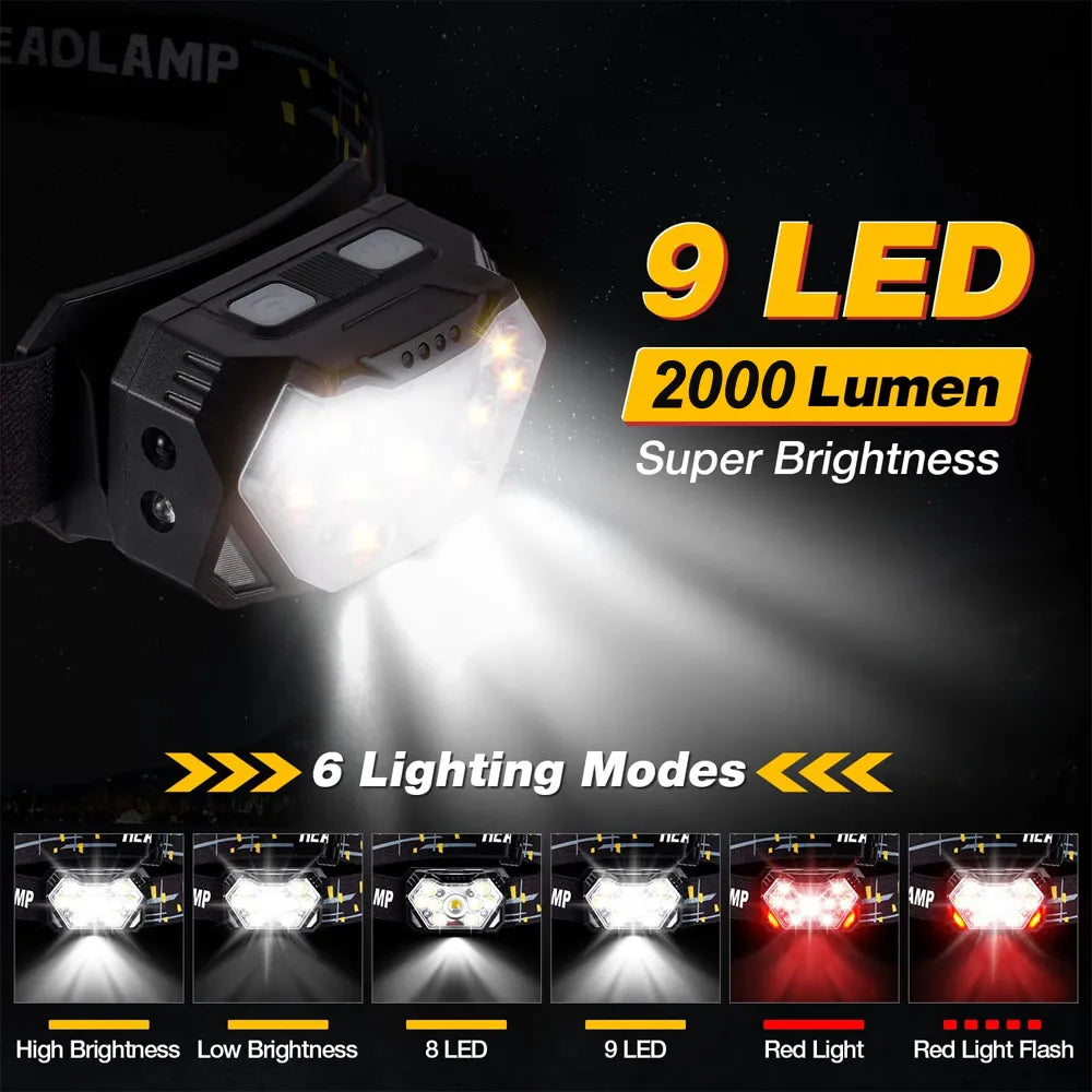 9 Led Strong Light Headlamp | Motion Sensor Headlight