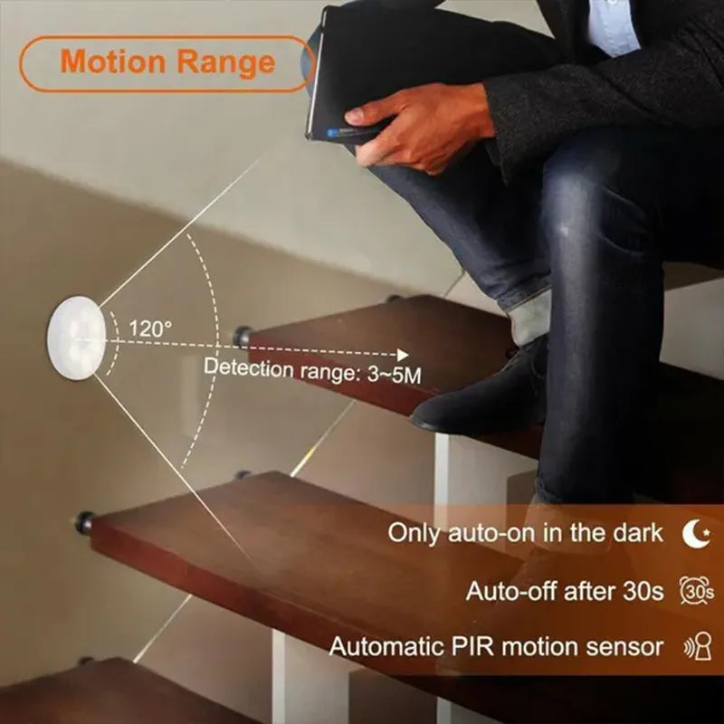 Smart Motion LED Illuminate Every Space