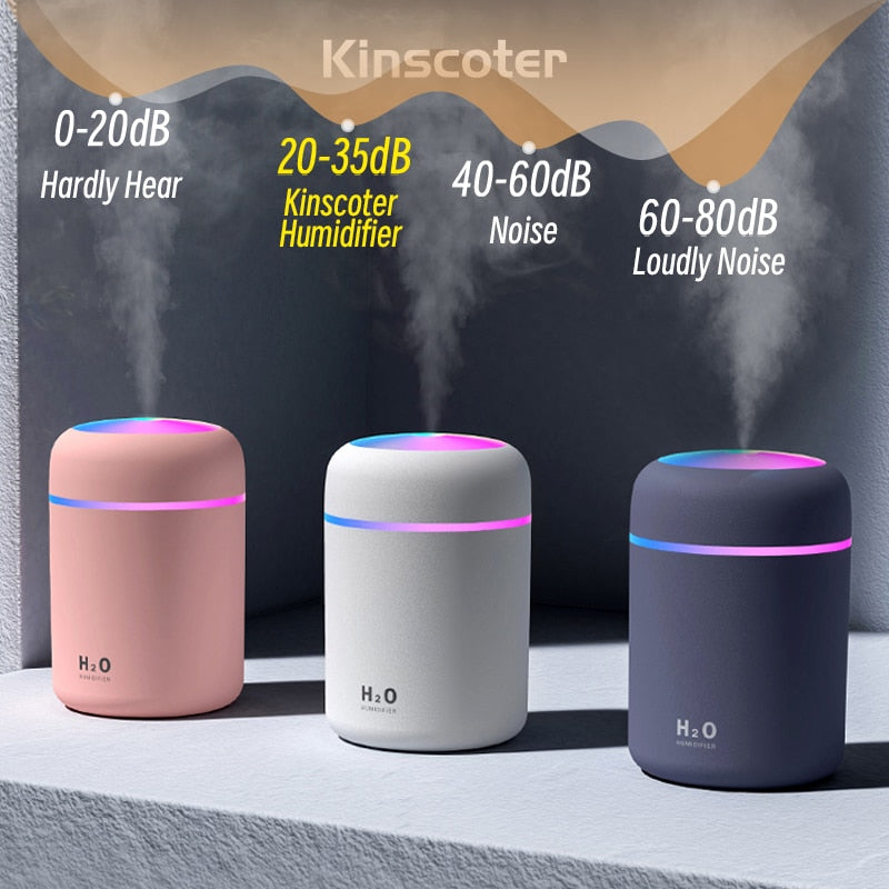 Car Air Humidifier - Portable Mini USB