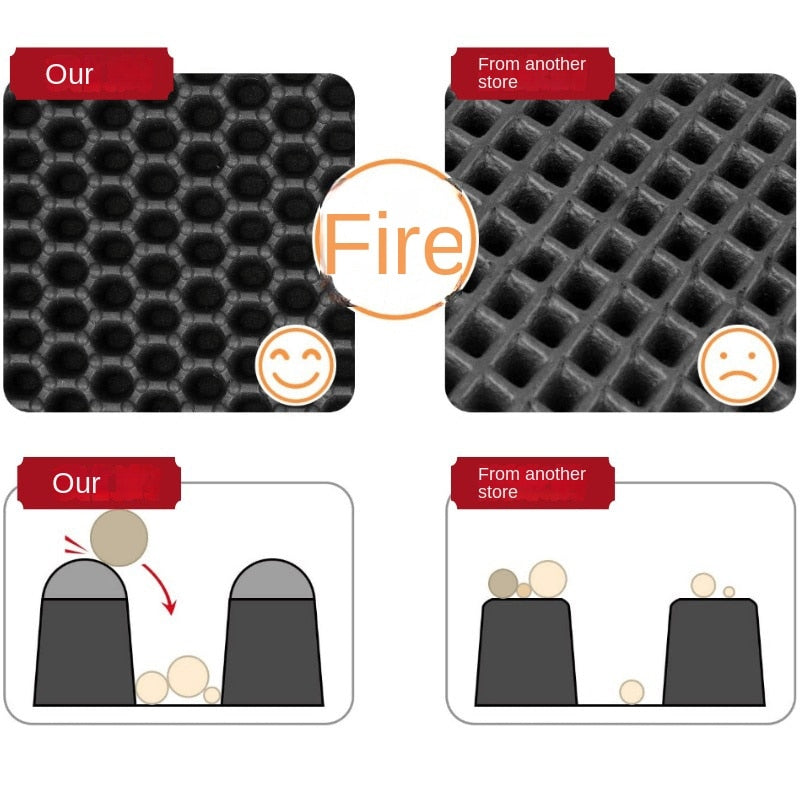 Double Layer Non-Slip Cat Litter Box Mat! 🐾