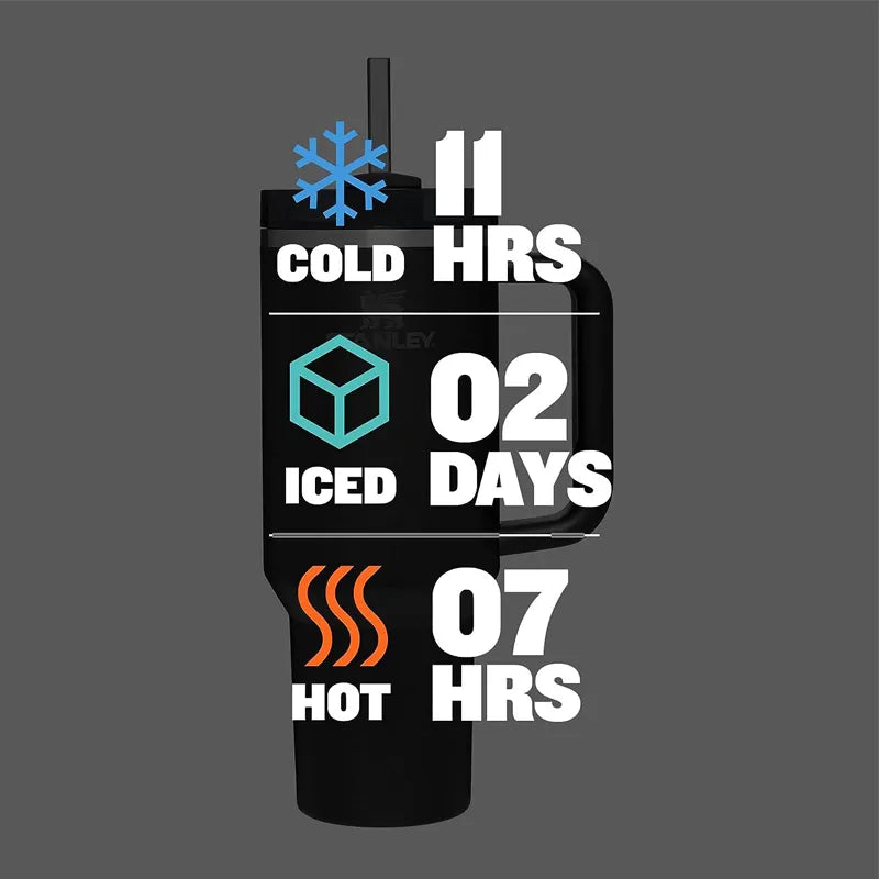 40oz Stanley Adventure Quencher H2.0 Tumbler